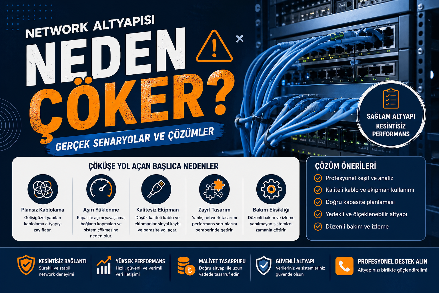 Network Altyapısı Neden Çöker